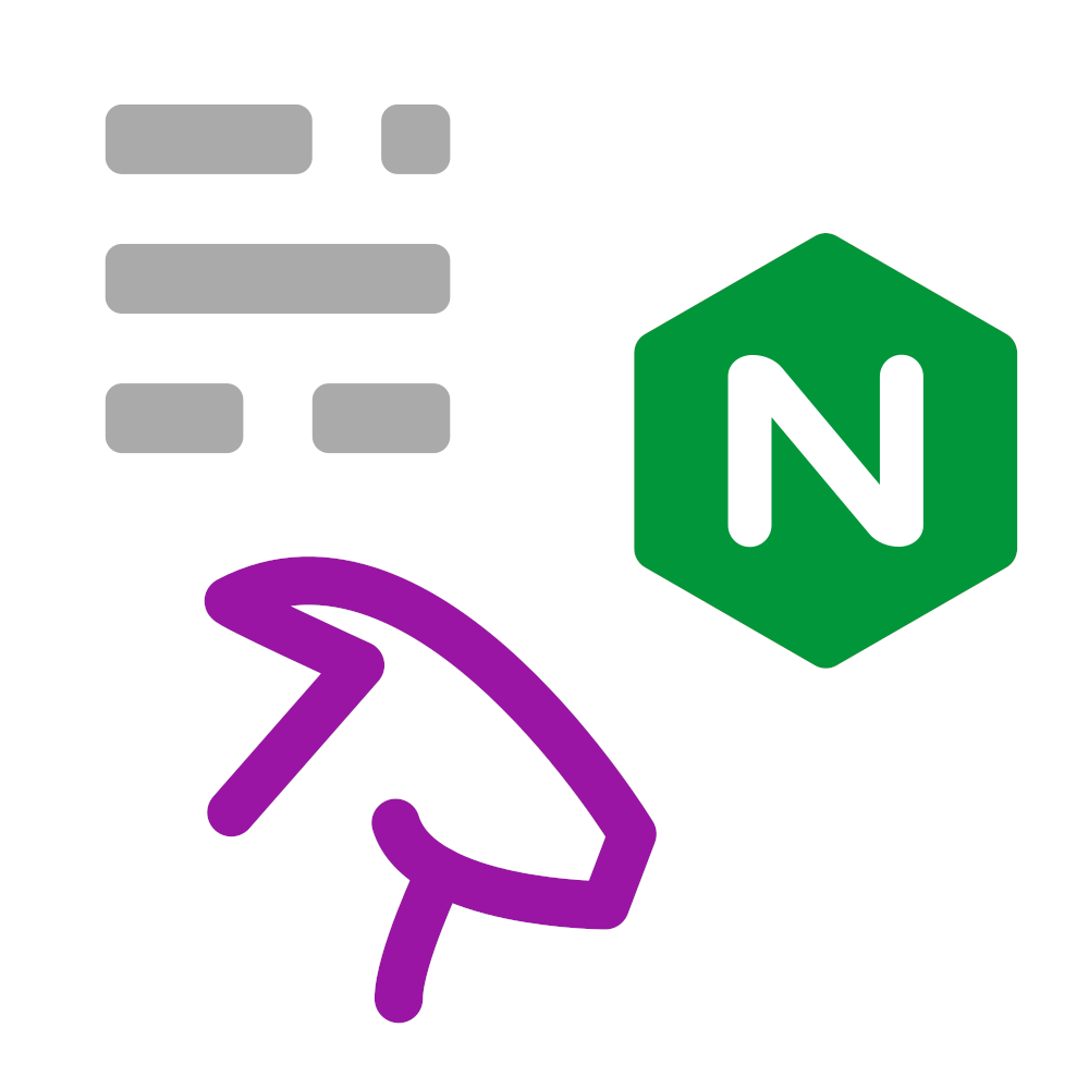 Ghost, GoatCounter & Nginx